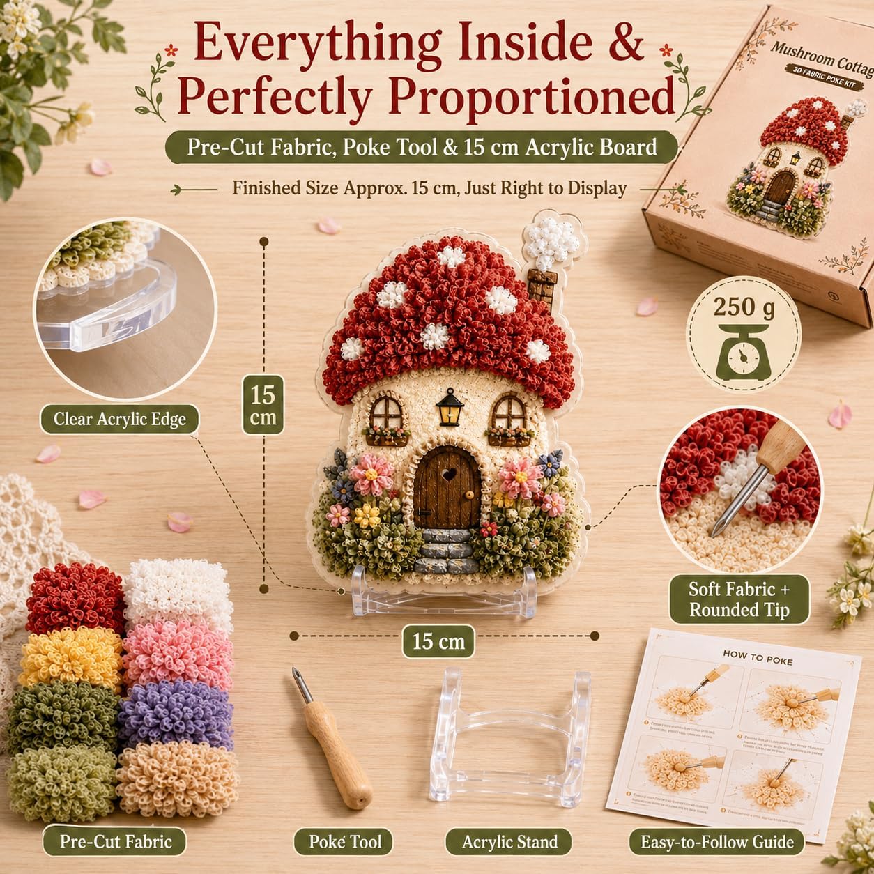 Kit Fai-da-Te per Arte Tessile - Sewing Textile Art recensione e prezzo